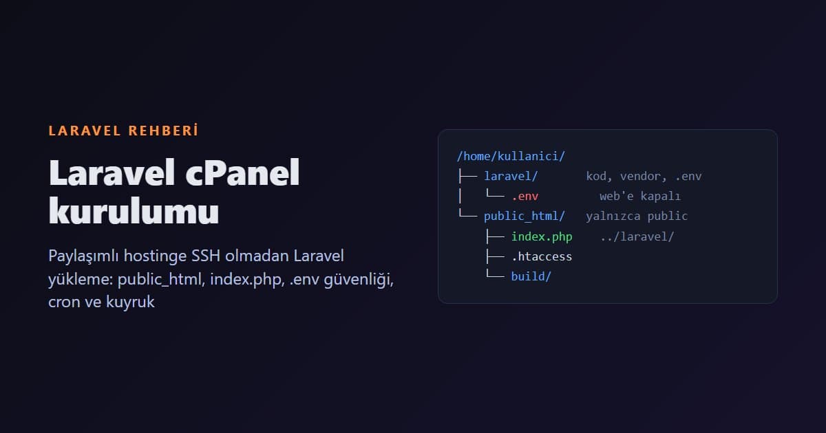 Laravel cPanel Kurulumu: Paylaşımlı Hostinge SSH'siz Laravel Yükleme Rehberi