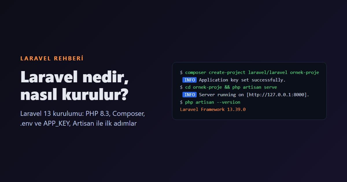 Laravel Nedir? Laravel 13 Kurulumu: Composer ve Artisan ile Adım Adım Rehber