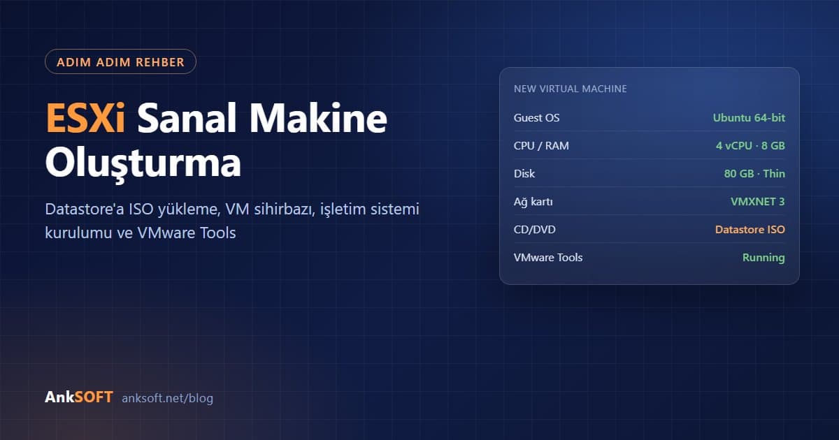 ESXi Sanal Makine Oluşturma ve ISO ile İşletim Sistemi Kurulumu