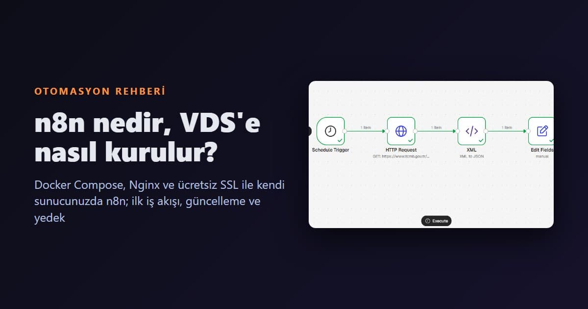 n8n Nedir? n8n Kurulumu: VDS Sunucuya Docker, Nginx ve SSL ile Adım Adım