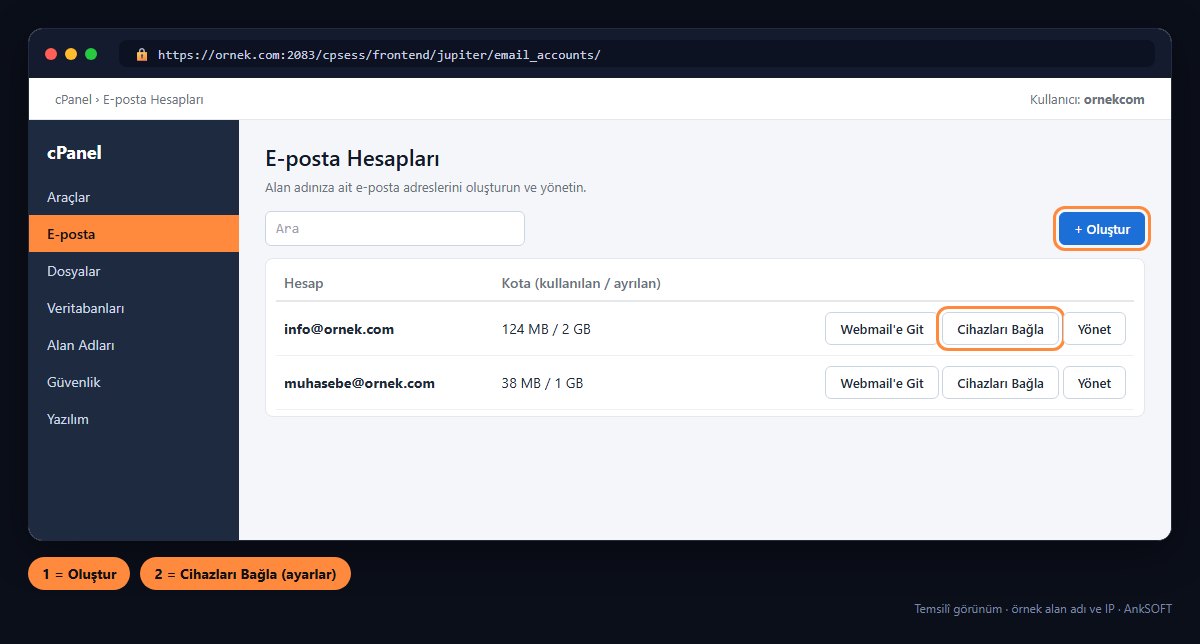cPanel E-posta Hesapları sayfası