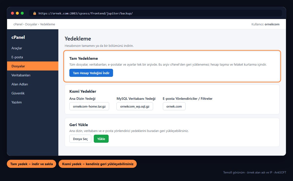 cPanel Yedekleme sayfası