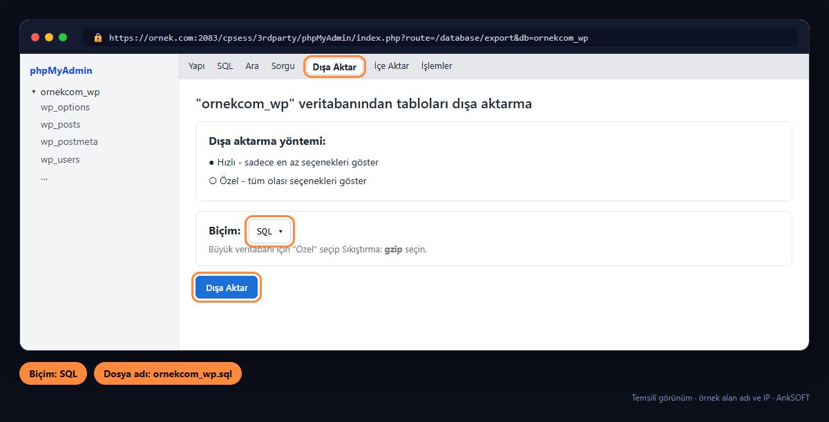 phpMyAdmin Dışa Aktar sayfası