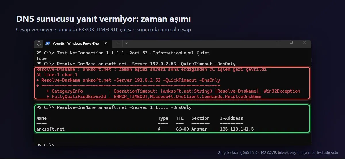 Test-NetConnection ve Resolve-DnsName: zaman aşımı hatası ile başarılı cevabın karşılaştırması