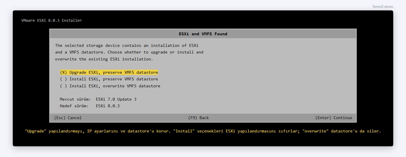 ESXi yükleyicisinde ESXi and VMFS Found ekranı: Upgrade ESXi, preserve VMFS datastore seçili