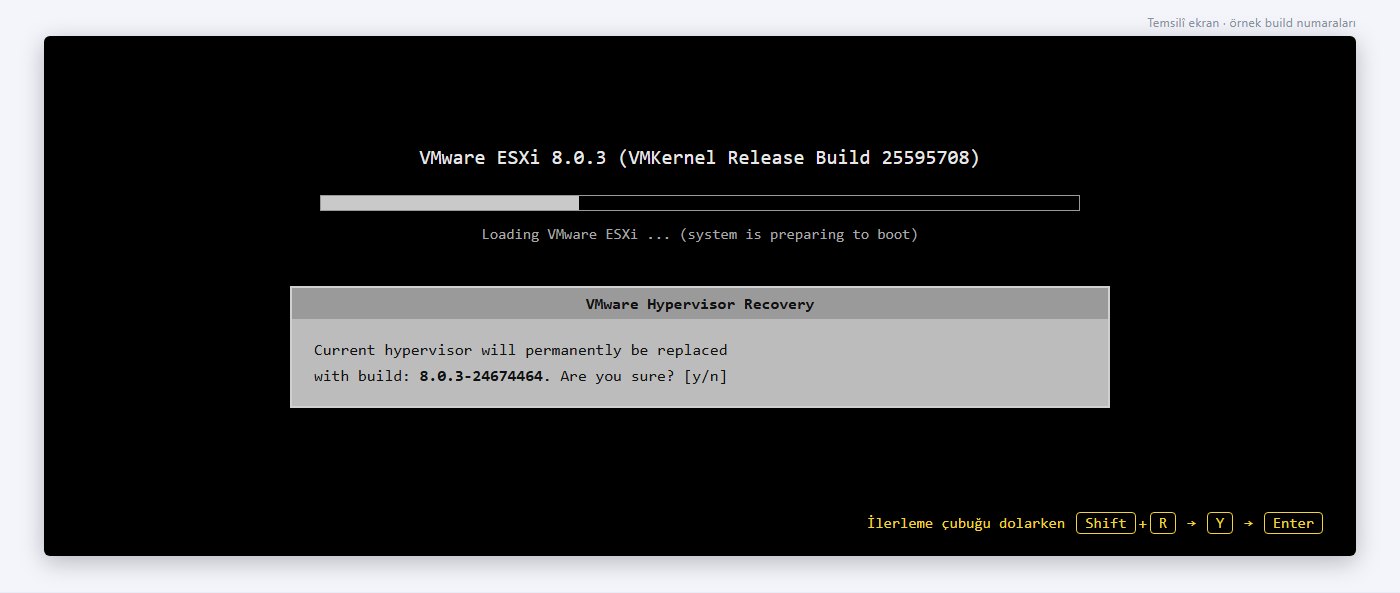 ESXi önyükleme ekranında Shift+R ile önceki build'e geri dönüş: Current hypervisor will permanently be replaced with build sorusu