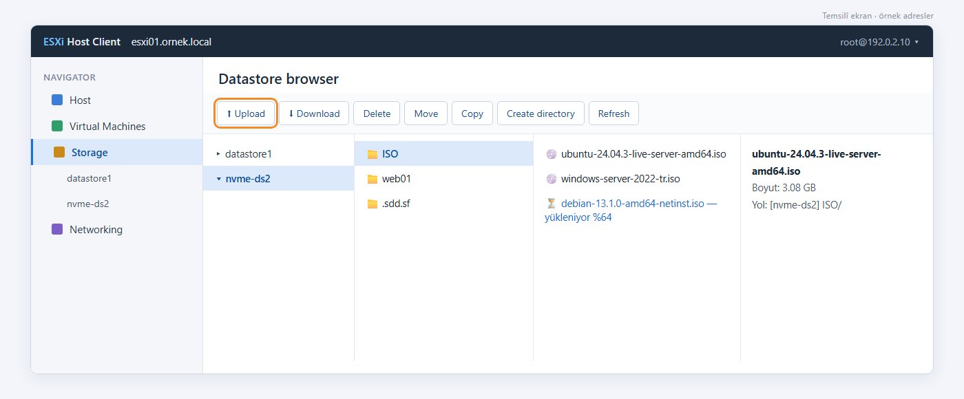 ESXi Host Client Datastore browser: ISO klasörü ve Upload düğmesi