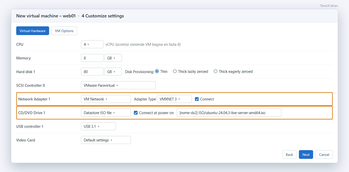ESXi sanal makine donanım ayarları: CPU, bellek, thin disk, VMware Paravirtual, VMXNET 3 ve Datastore ISO