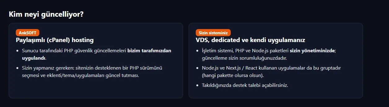 Paylaşımlı hosting ve VDS müşterileri için sorumluluk ayrımı