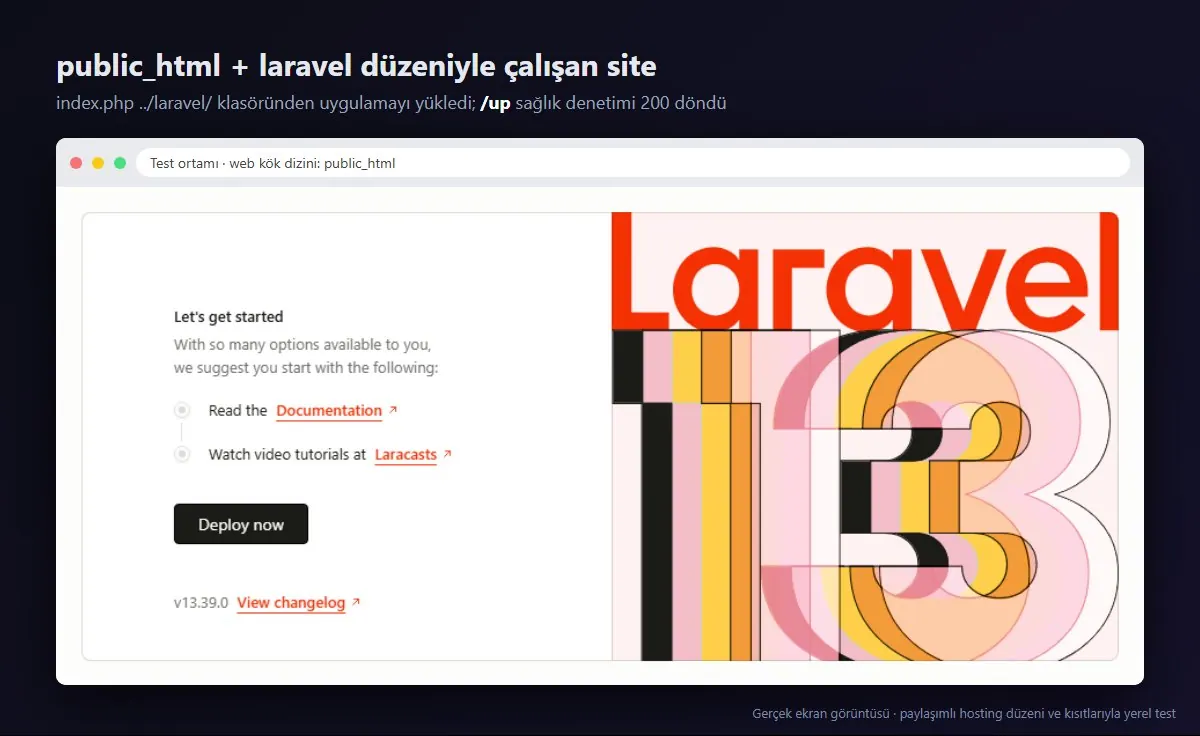 Paylaşımlı hosting düzeninde (public_html + laravel klasörü) açılan Laravel 13 karşılama sayfası