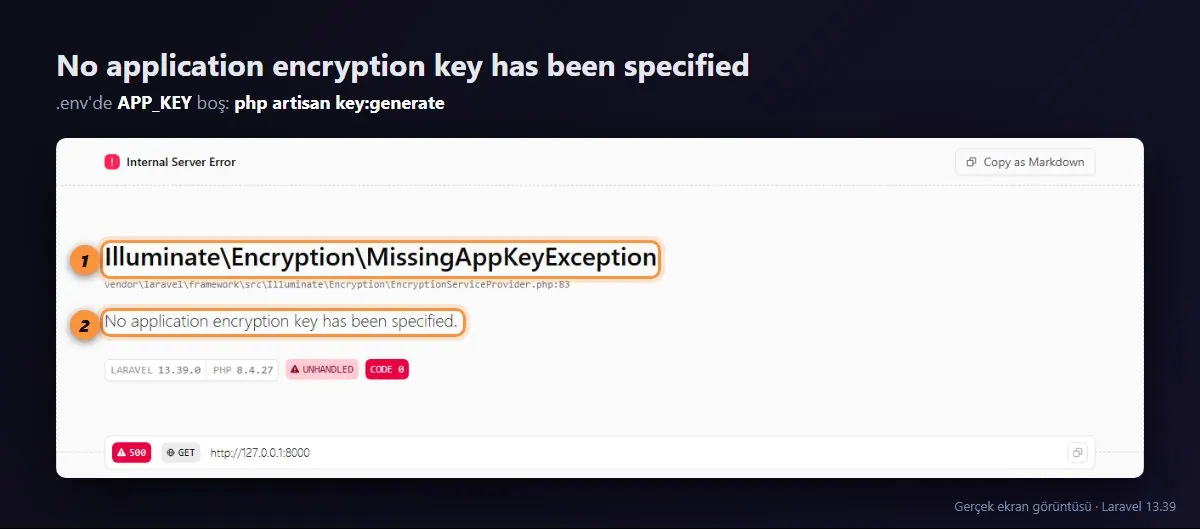 MissingAppKeyException: No application encryption key has been specified