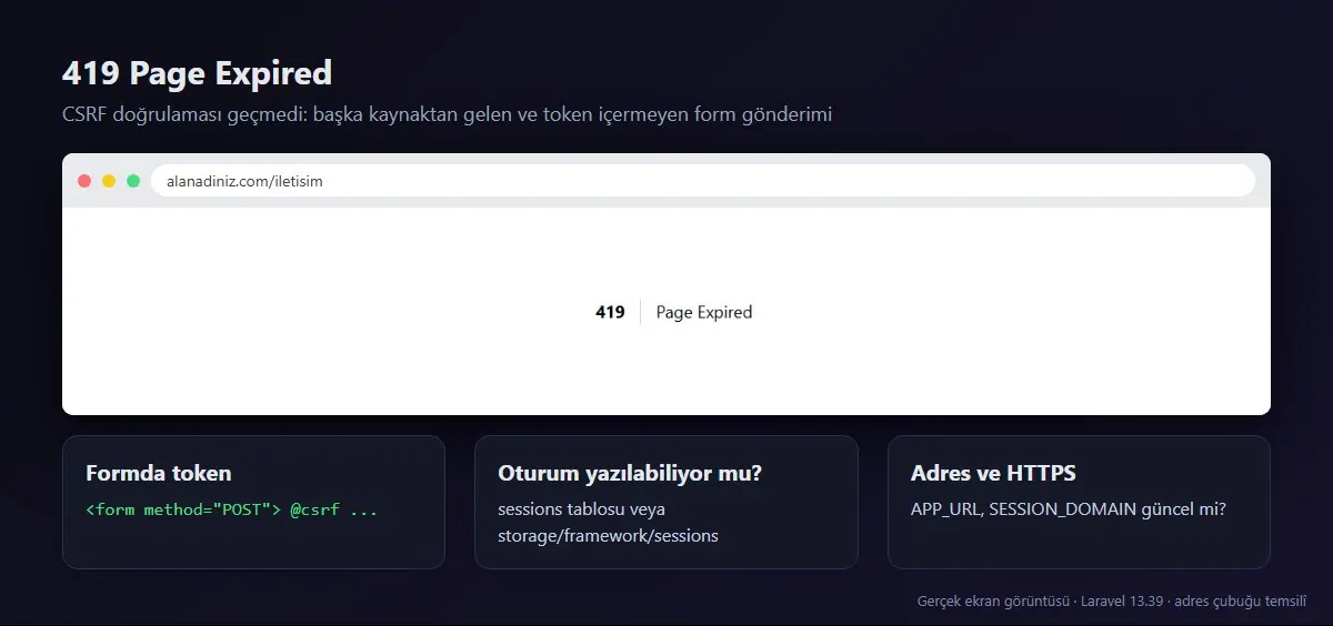 Laravel 419 Page Expired sayfası