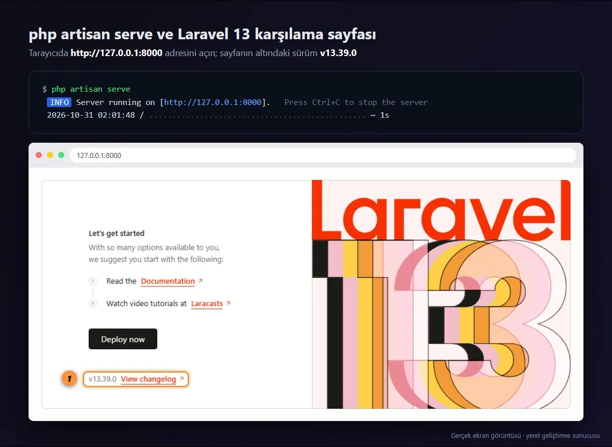 php artisan serve çıktısı ve tarayıcıda Laravel 13 karşılama sayfası