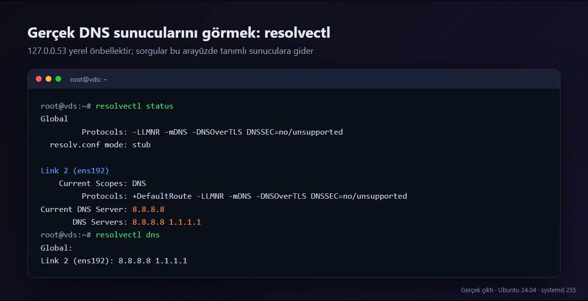 resolvectl status çıktısı: ens192 bağlantısında Current DNS Server 8.8.8.8 ve DNS Servers 8.8.8.8 1.1.1.1