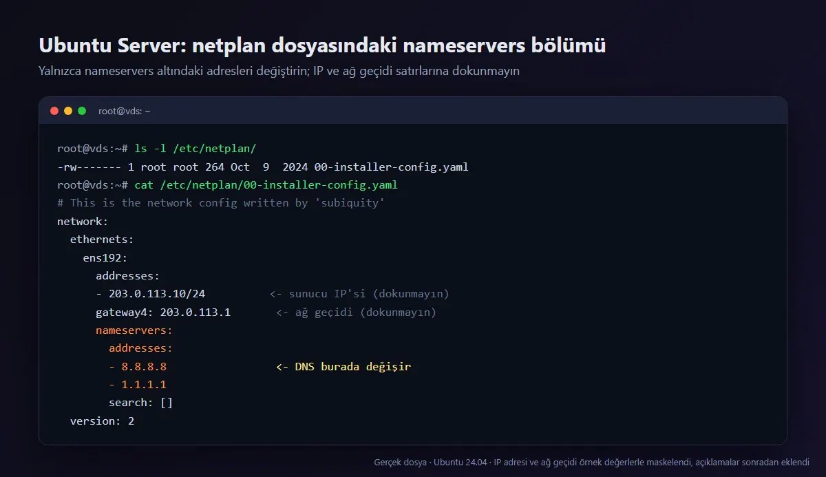 Gerçek bir Ubuntu sunucusunda netplan dosyası: nameservers altında 8.8.8.8 ve 1.1.1.1