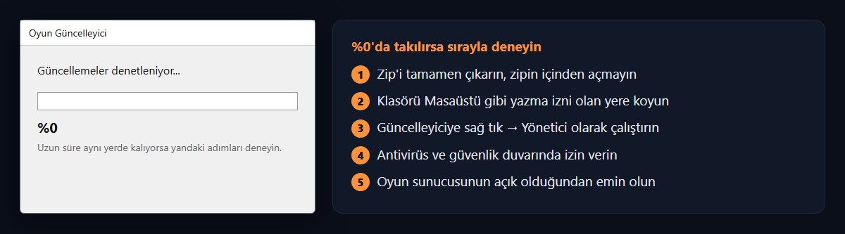 Güncelleyici %0'da takılırsa