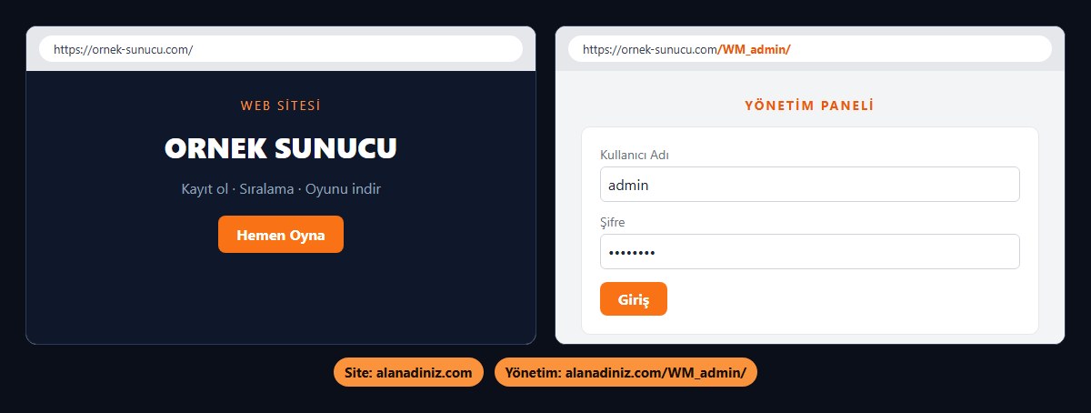 Web sitesi ve yönetim paneli