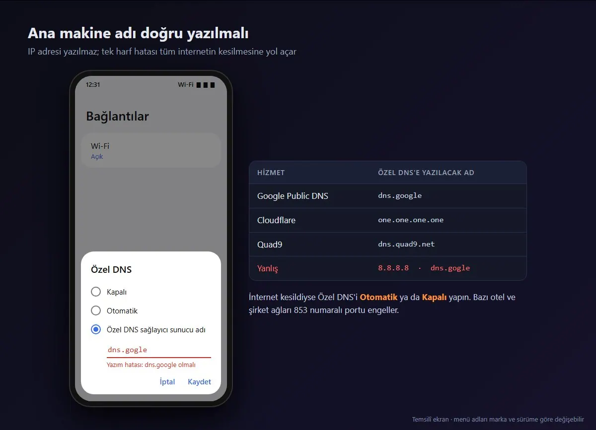 Android'de ana makine adı girme penceresi ve hatalı adres girildiğinde görünen bağlantı uyarısı