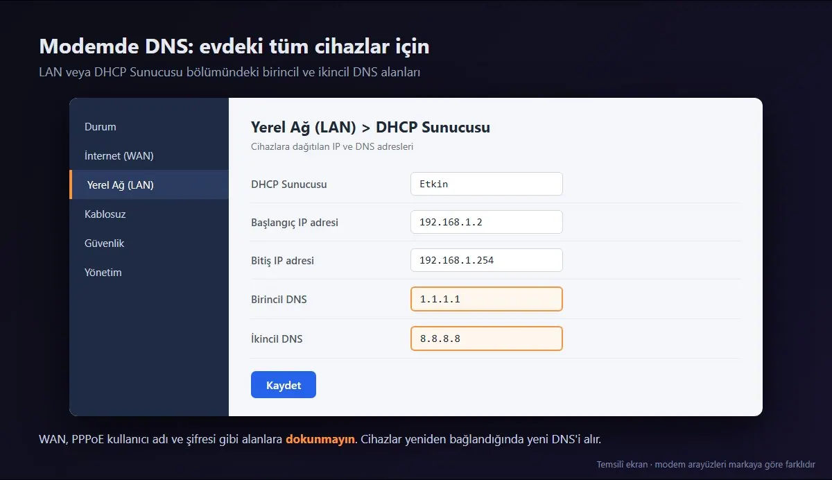 Modem arayüzünde DHCP sunucusu bölümündeki birincil ve ikincil DNS alanları (temsilî)