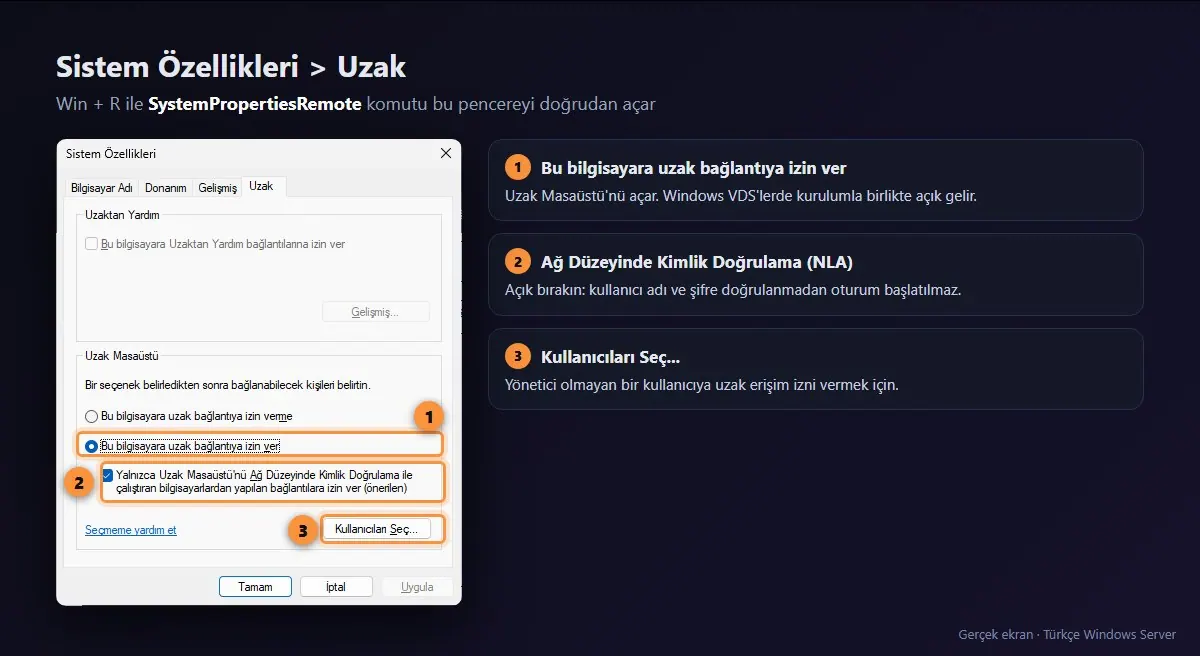 Sistem Özellikleri, Uzak sekmesi: Bu bilgisayara uzak bağlantıya izin ver seçili ve Ağ Düzeyinde Kimlik Doğrulama seçeneği işaretli