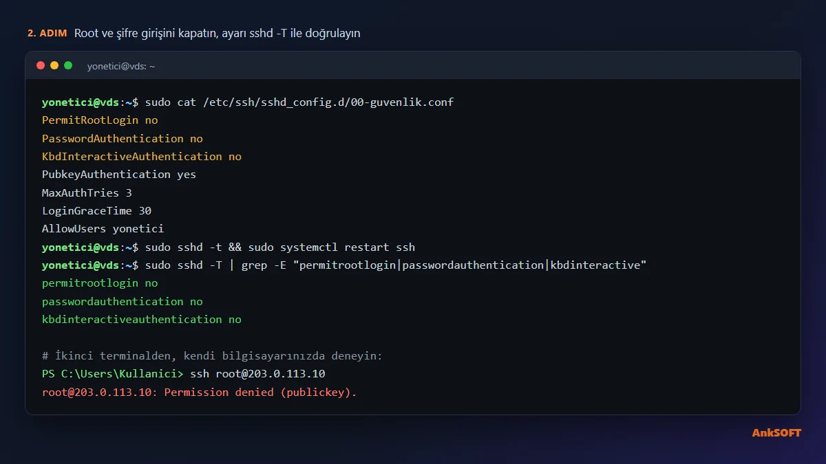 sshd_config.d/00-guvenlik.conf dosyası ve sshd -T ile ayar doğrulama