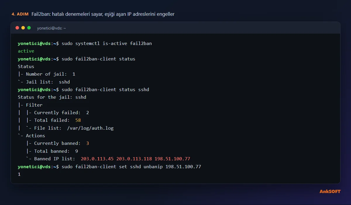 fail2ban-client status sshd çıktısı: engellenen IP adresleri