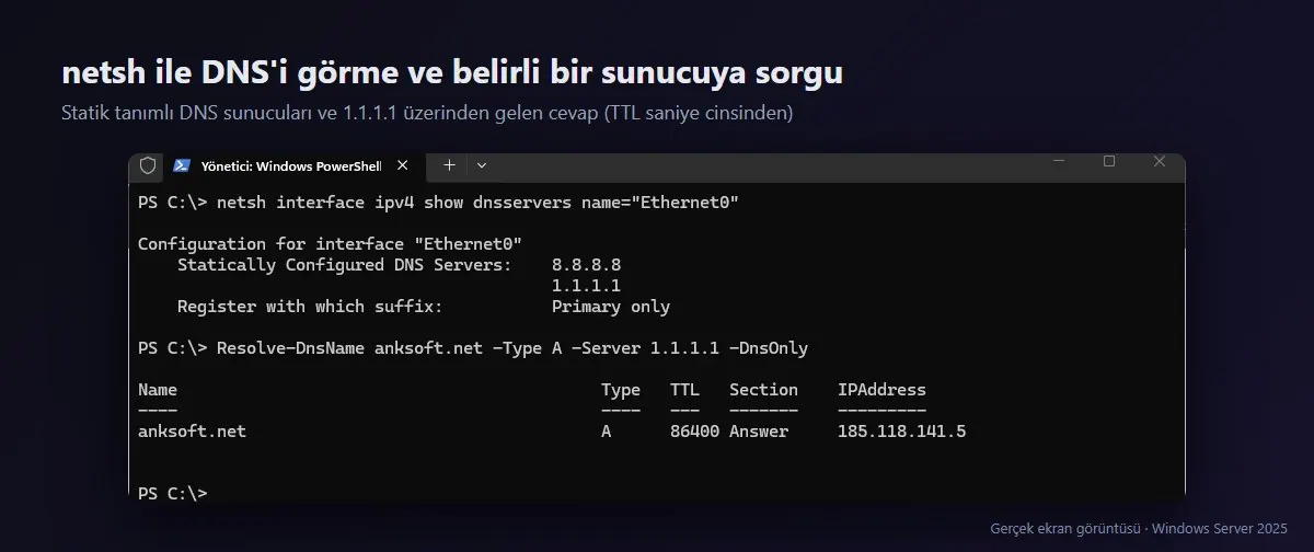 netsh interface ipv4 show dnsservers ve Resolve-DnsName komutlarının çıktısı