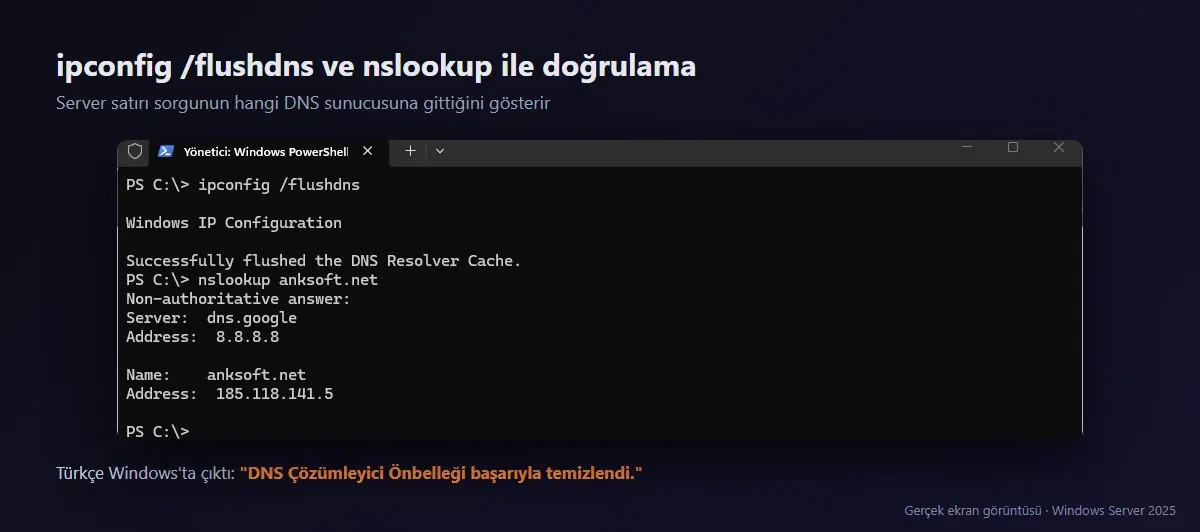 ipconfig /flushdns ve nslookup komutlarının çıktısı: sorgu 8.8.8.8 adresine gidiyor