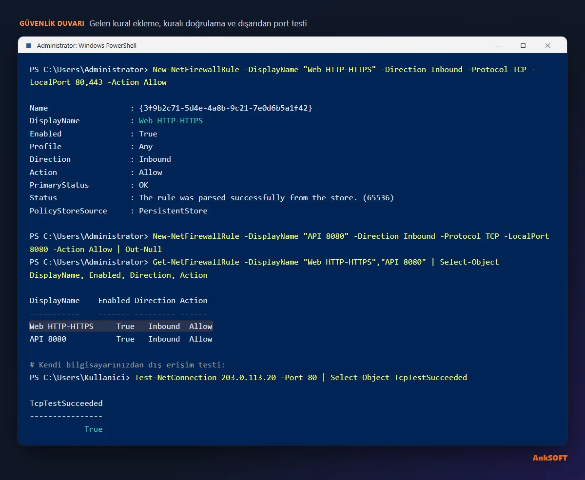 New-NetFirewallRule ile gelen kural oluşturma ve kural listesinin doğrulanması