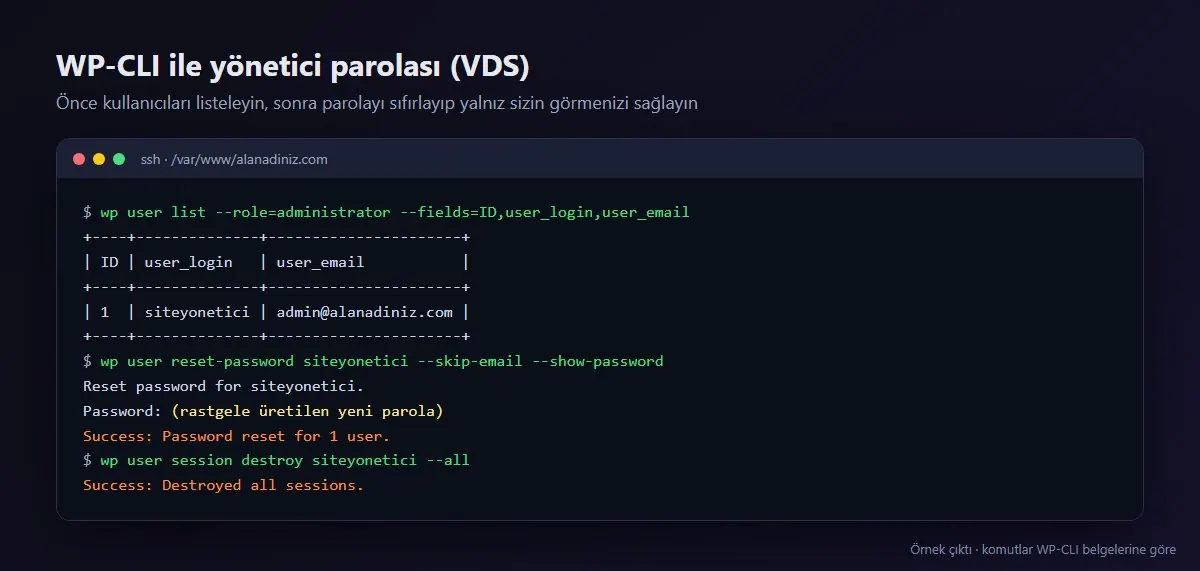 WP-CLI ile yönetici kullanıcılarını listeleme ve parola sıfırlama