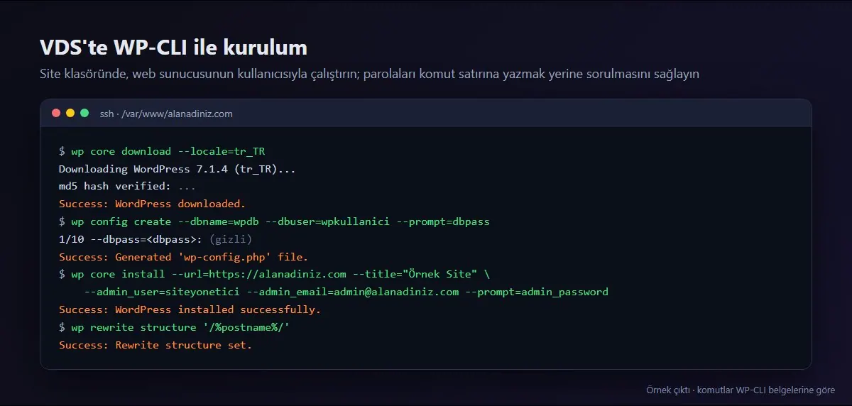 VDS sunucuda WP-CLI ile WordPress indirme, wp-config oluşturma ve kurulum