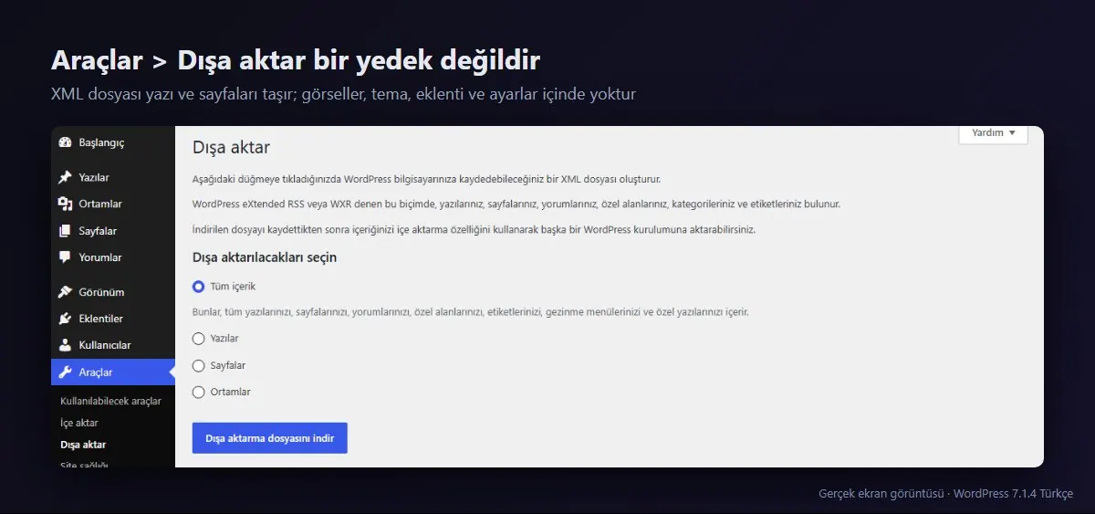 WordPress Araçlar Dışa aktar sayfası: XML dışa aktarma yedek değildir